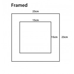 Frame size